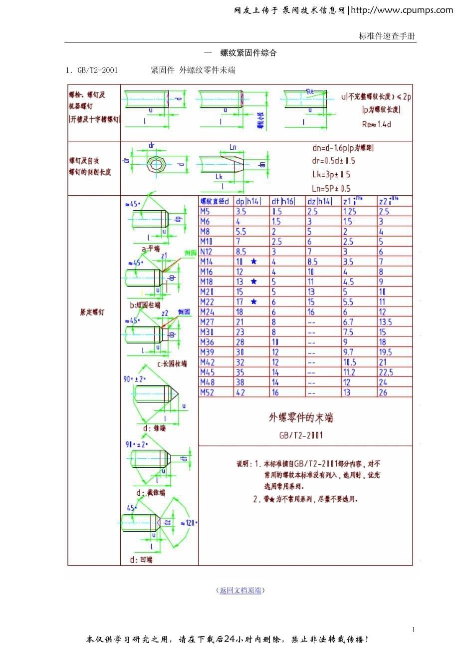 机械标准件速查手册_第5页