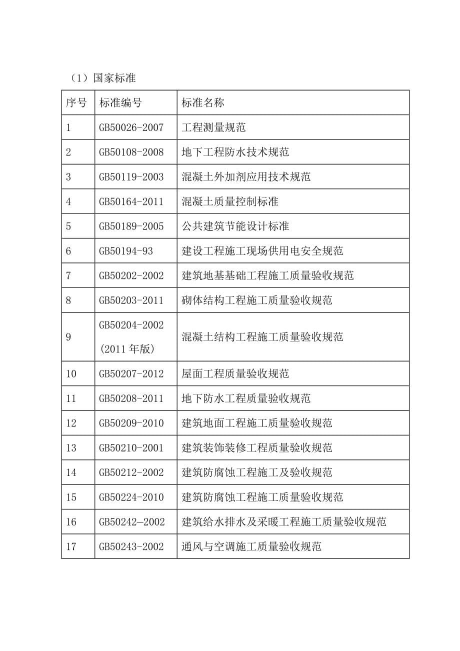 渤龙湖工程技术标书施工设计_第5页