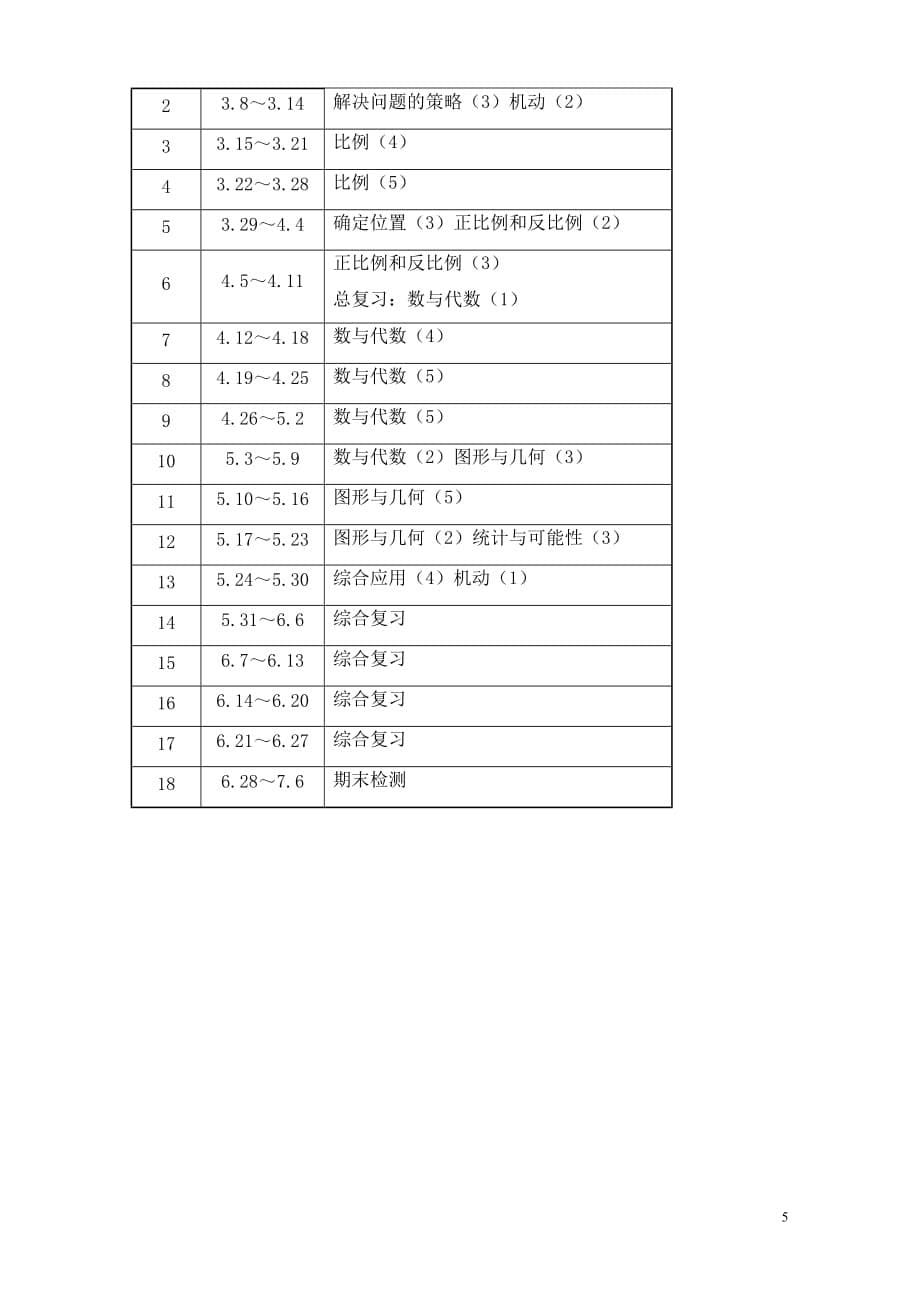 2015年苏少版四年级音乐下册第一单元教案_第5页