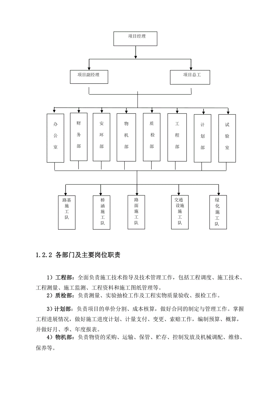 某桥梁及路基施工设计方案(完整投标版)_第4页