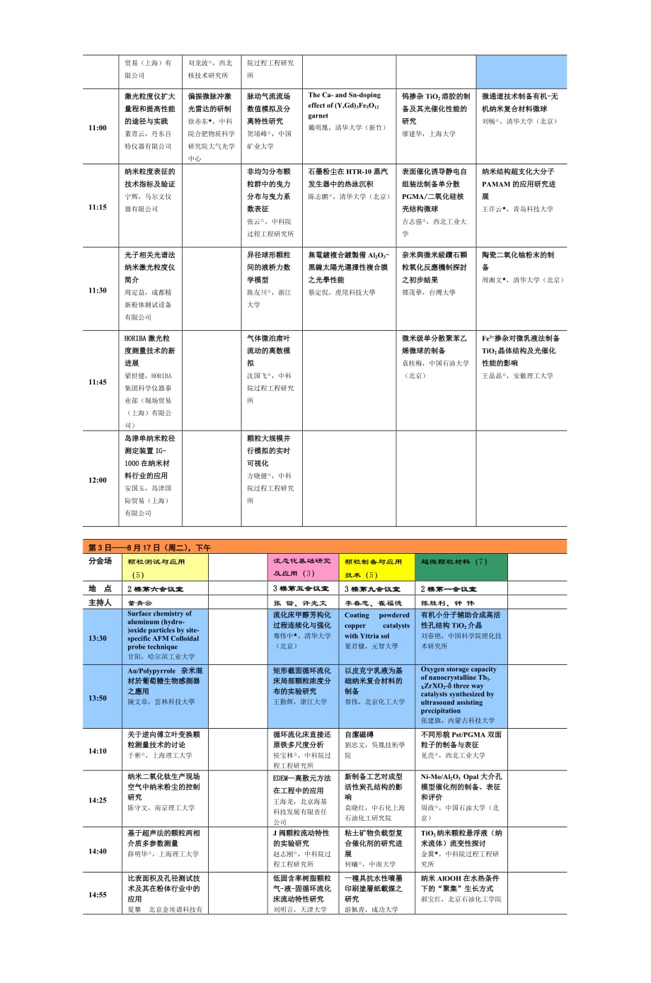 会议日程_3_第4页