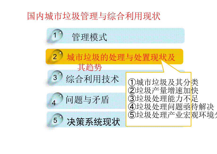 第三章城市生活垃圾管理及处理处置决策123_第3页