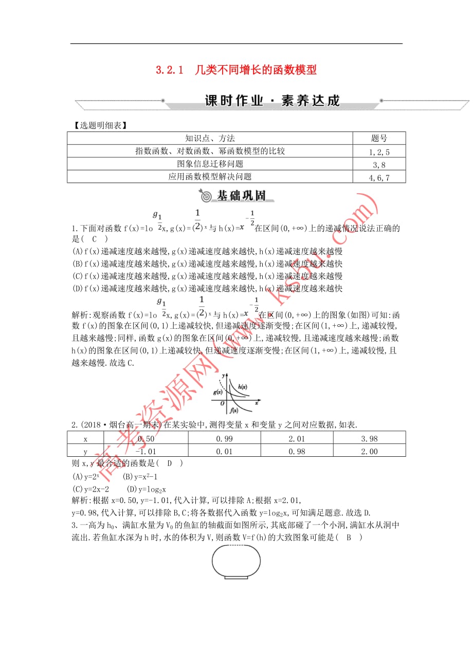 2018-2019学年高中数学 第三章 函数的应用 3.2.1 几类不同增长的函数模型练习 新人教a版必修1_第1页