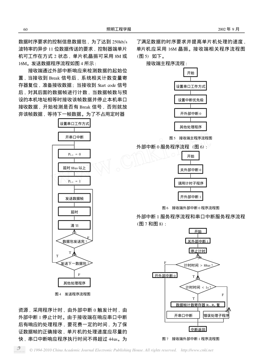 DMX512控制协议及其实现_第3页