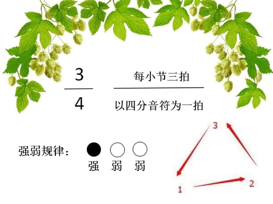 木叶歌课件_第5页