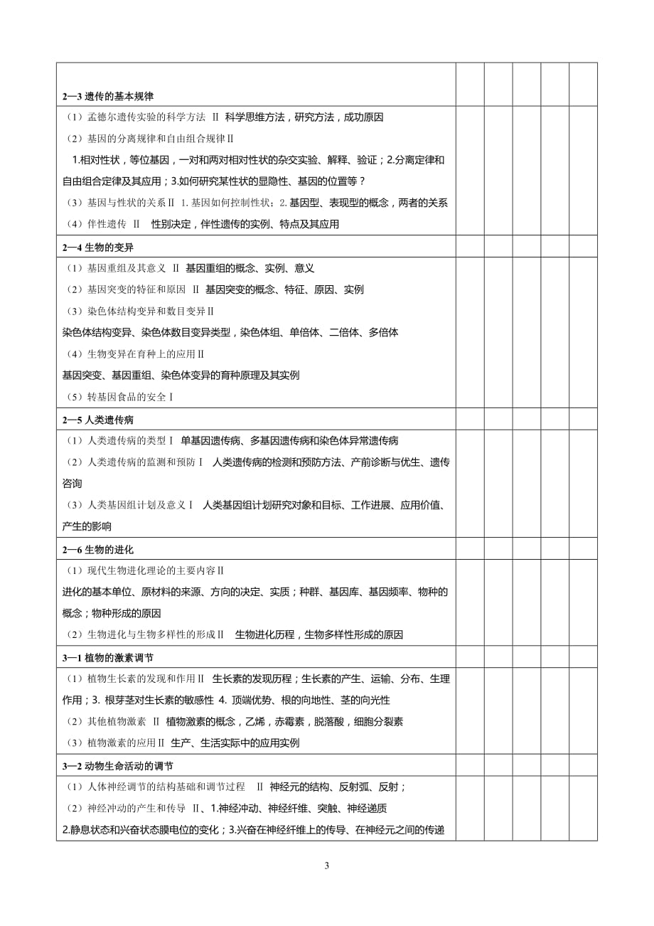 2017年全国高考生物考试大纲考点细化表_第3页