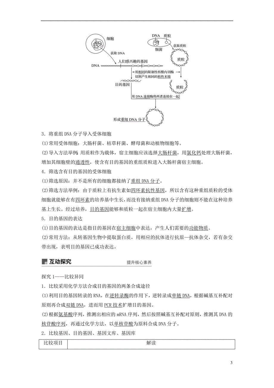 2018－2019学年高中生物 第一章 基因工程 第2课时 基因工程的原理和技术学案 浙科版选修3_第3页