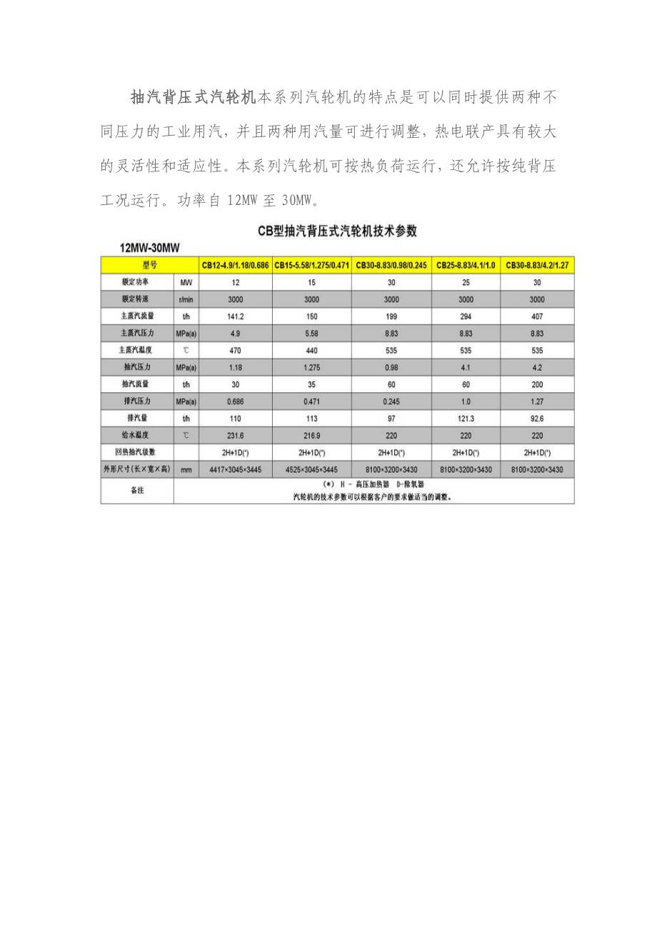 背压式汽轮电机制造商及技术参数资料_第2页