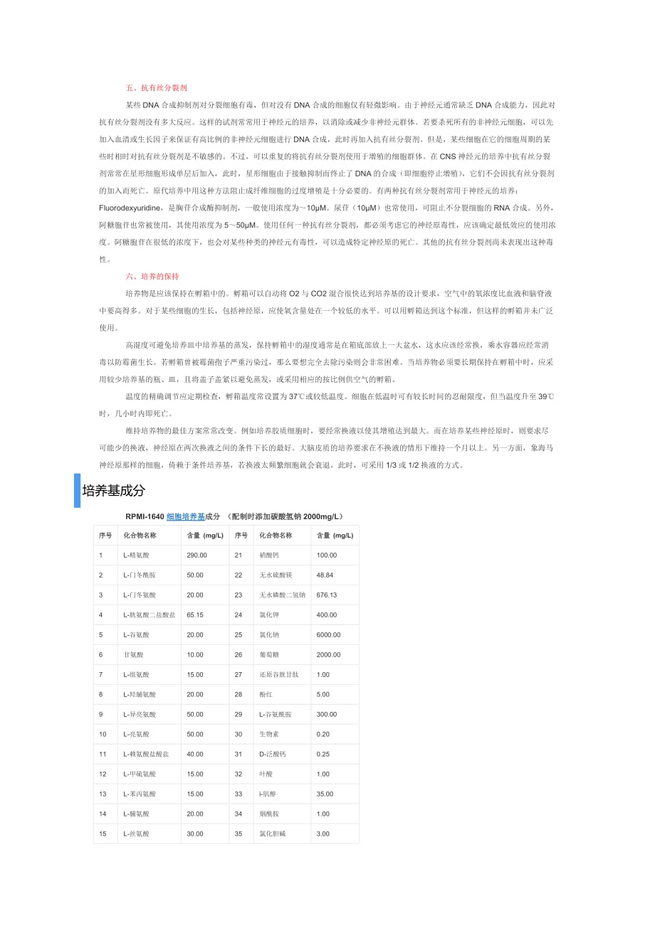 RPMI-1640培养基_第3页