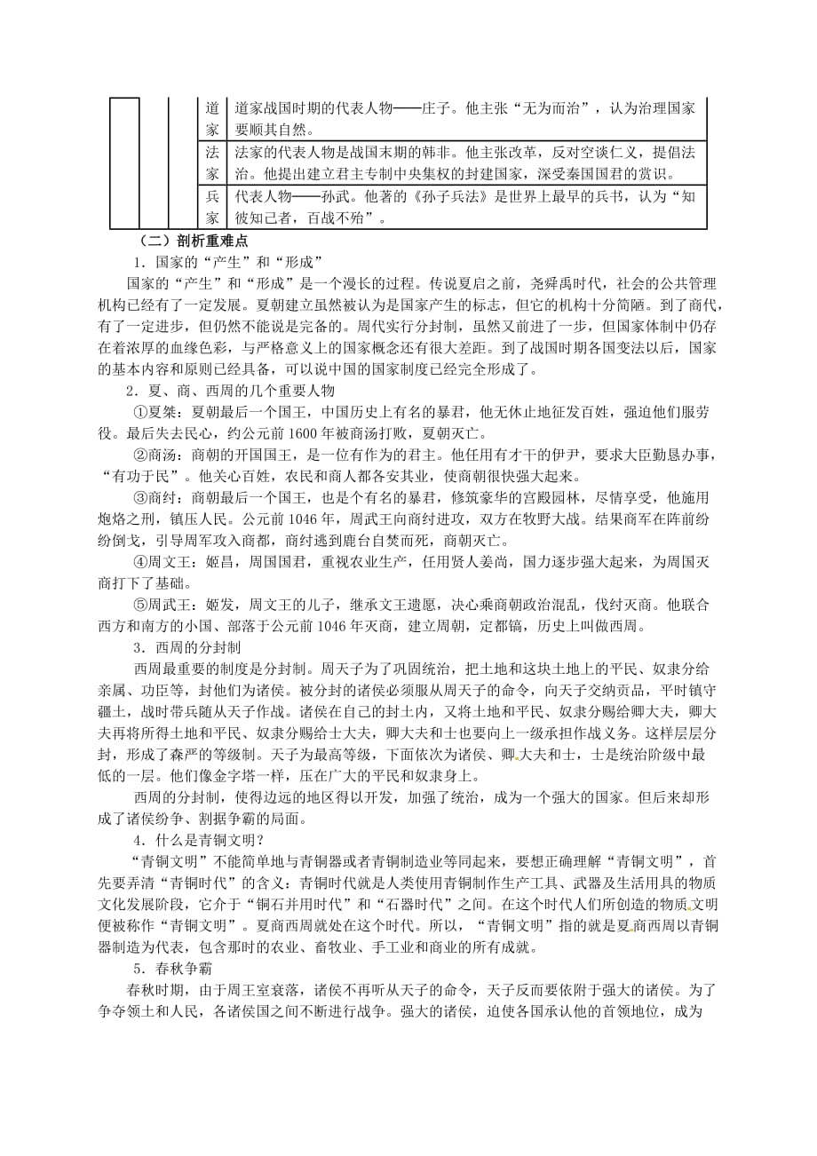 2019-2020学年七年级历史上册 第二单元 国家的产生和社会变革小结导学案(新人教)_第4页