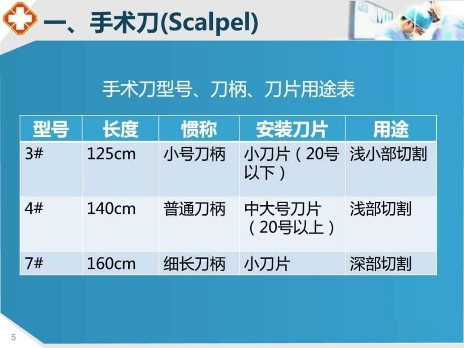 《手术室常见器械》_第5页