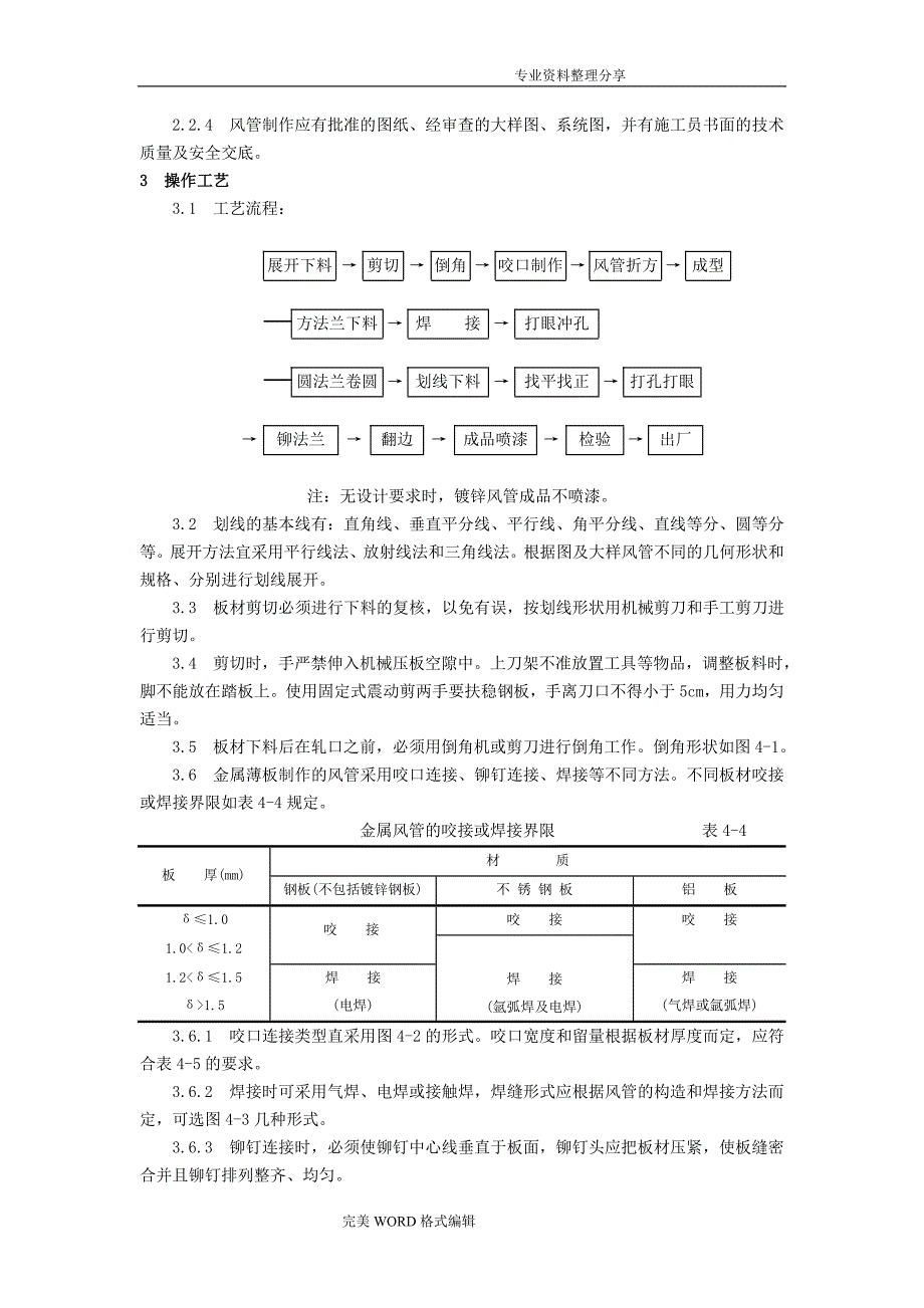 金属风管制作工艺设计_第2页