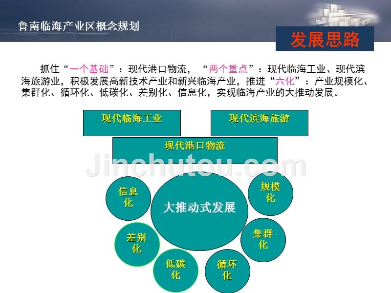 鲁南临海产业区规划_第4页