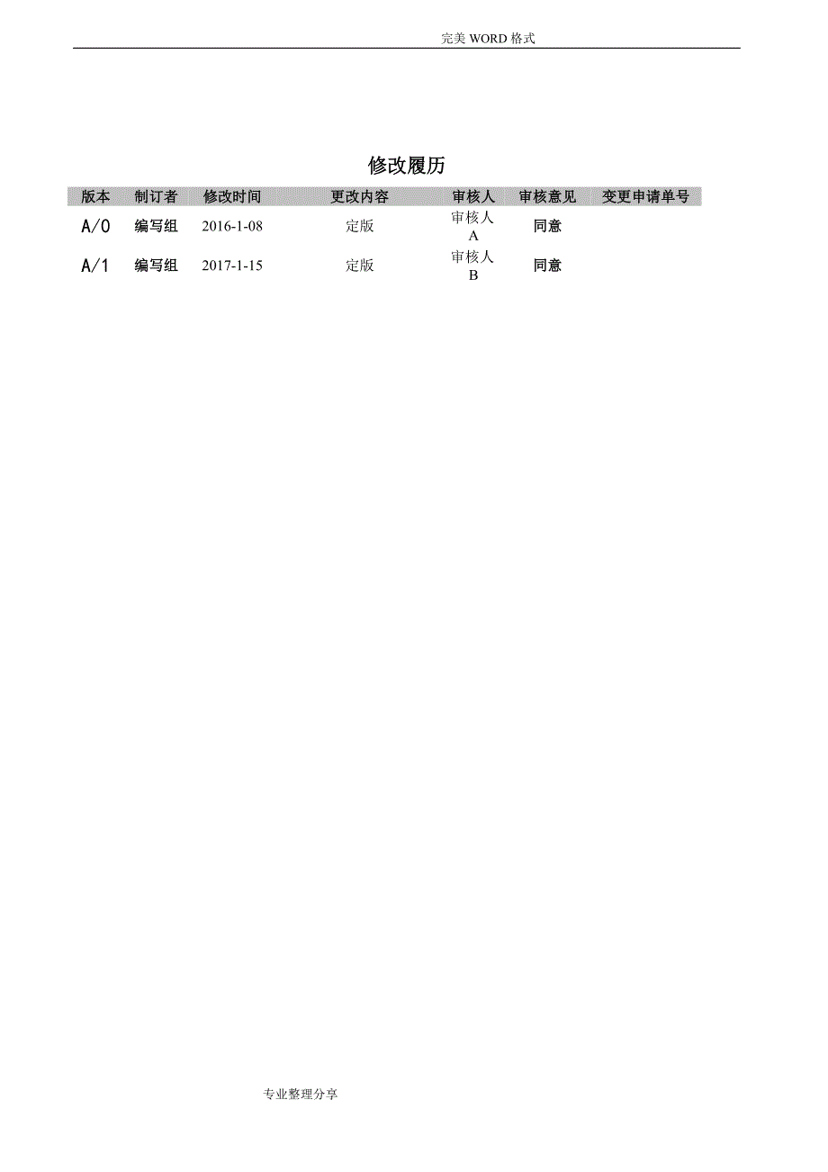 信息安全管理手册_ISO27_第2页