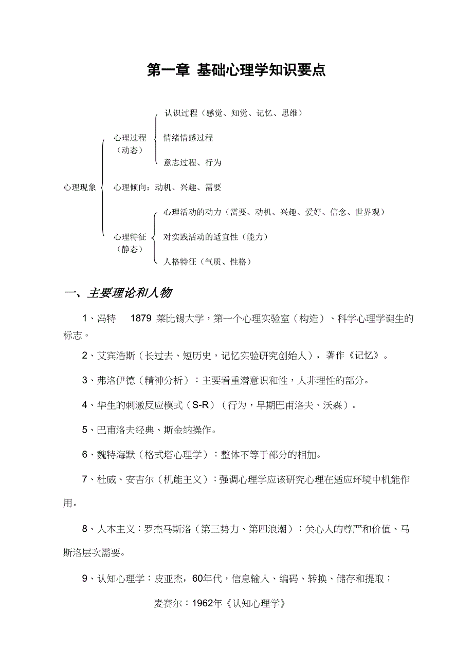 第一章基础心理学知识要点_第1页