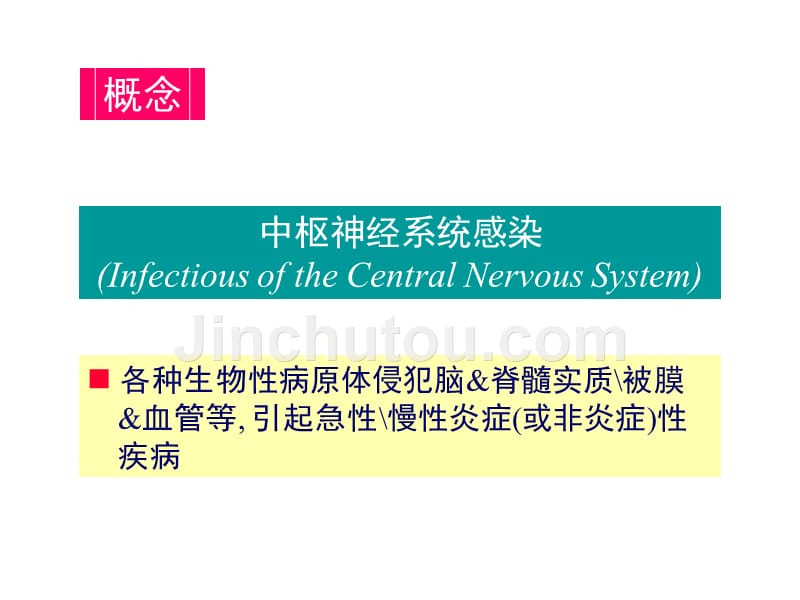 第章中枢神经系统感染_第1页