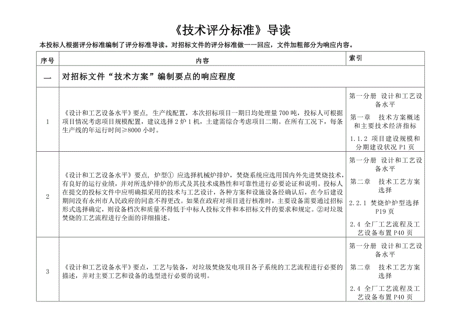 第一册技术标书导读——永州项目(和)_第1页