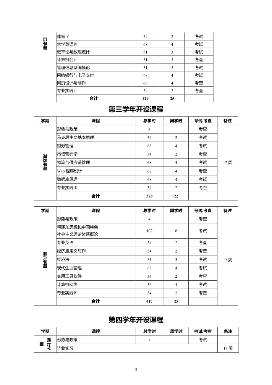 2011信息管理与信息系统专业分学期课表(2012-0new_第2页