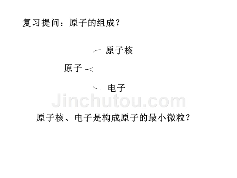 九年级科学放射性及其应用(2)_第3页