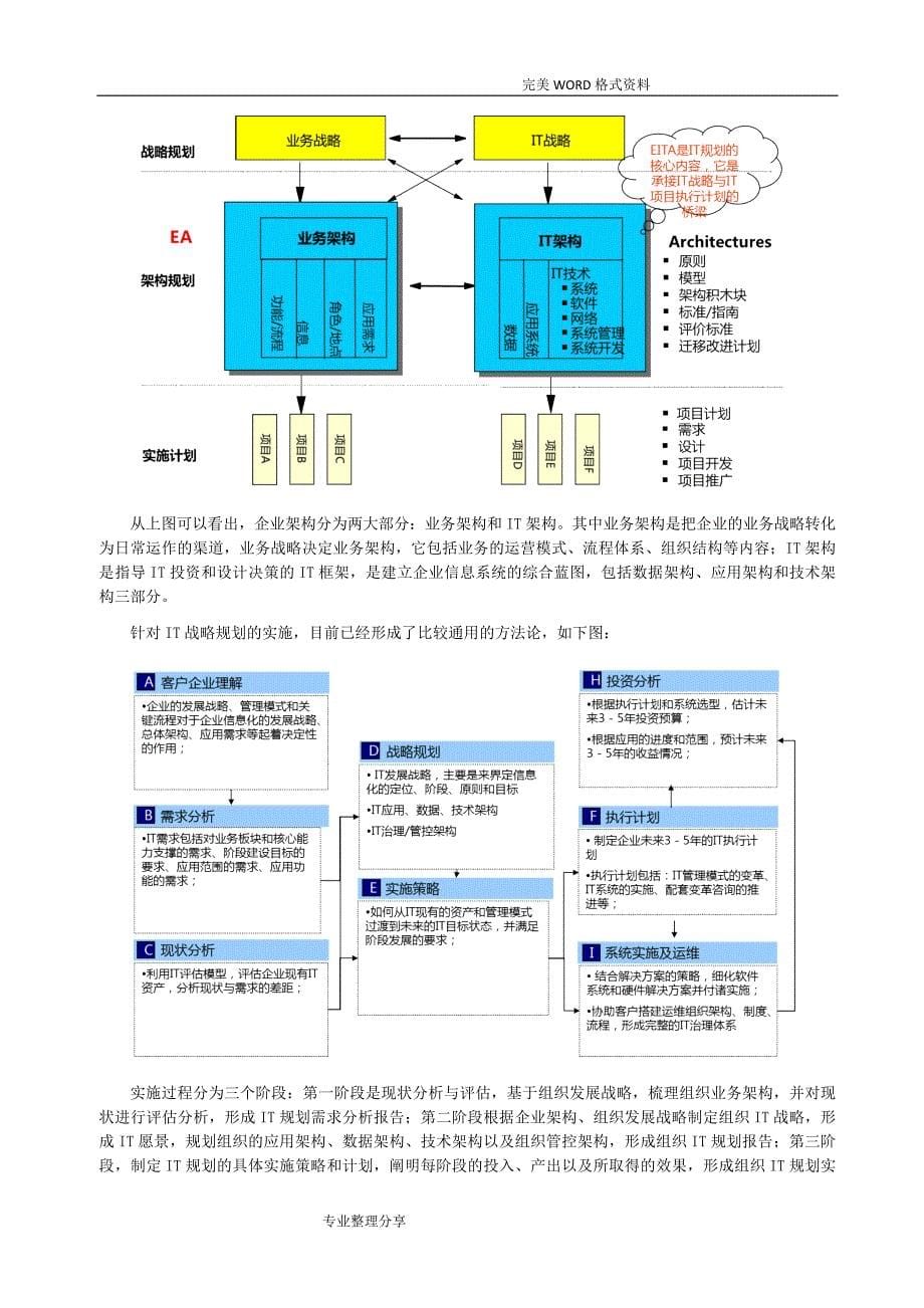 信息化建设解决实施方案之咨询篇_第5页