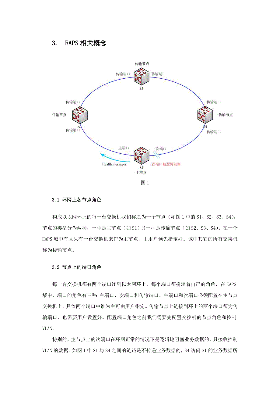 EAPS功能介绍_第4页