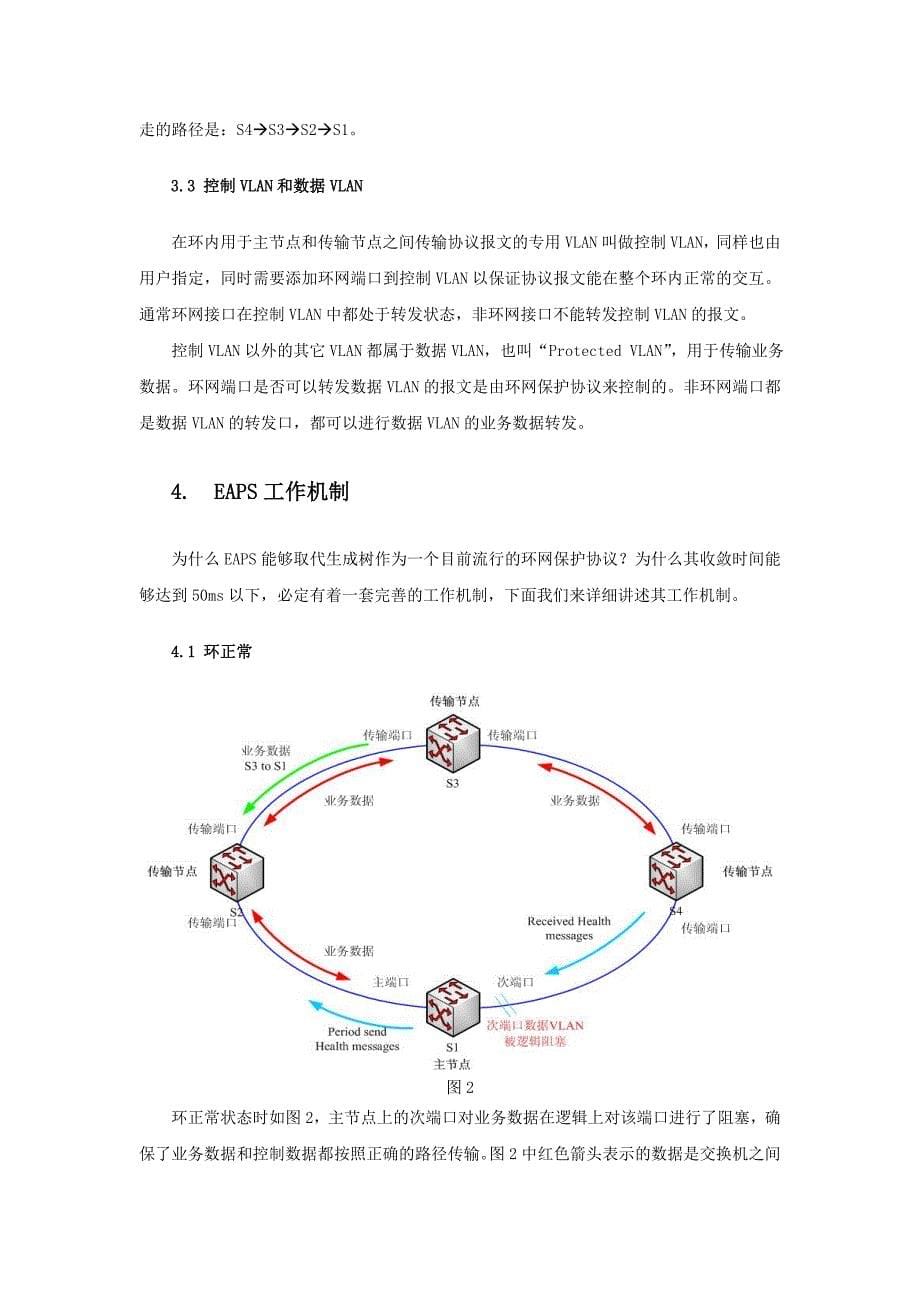 EAPS功能介绍_第5页