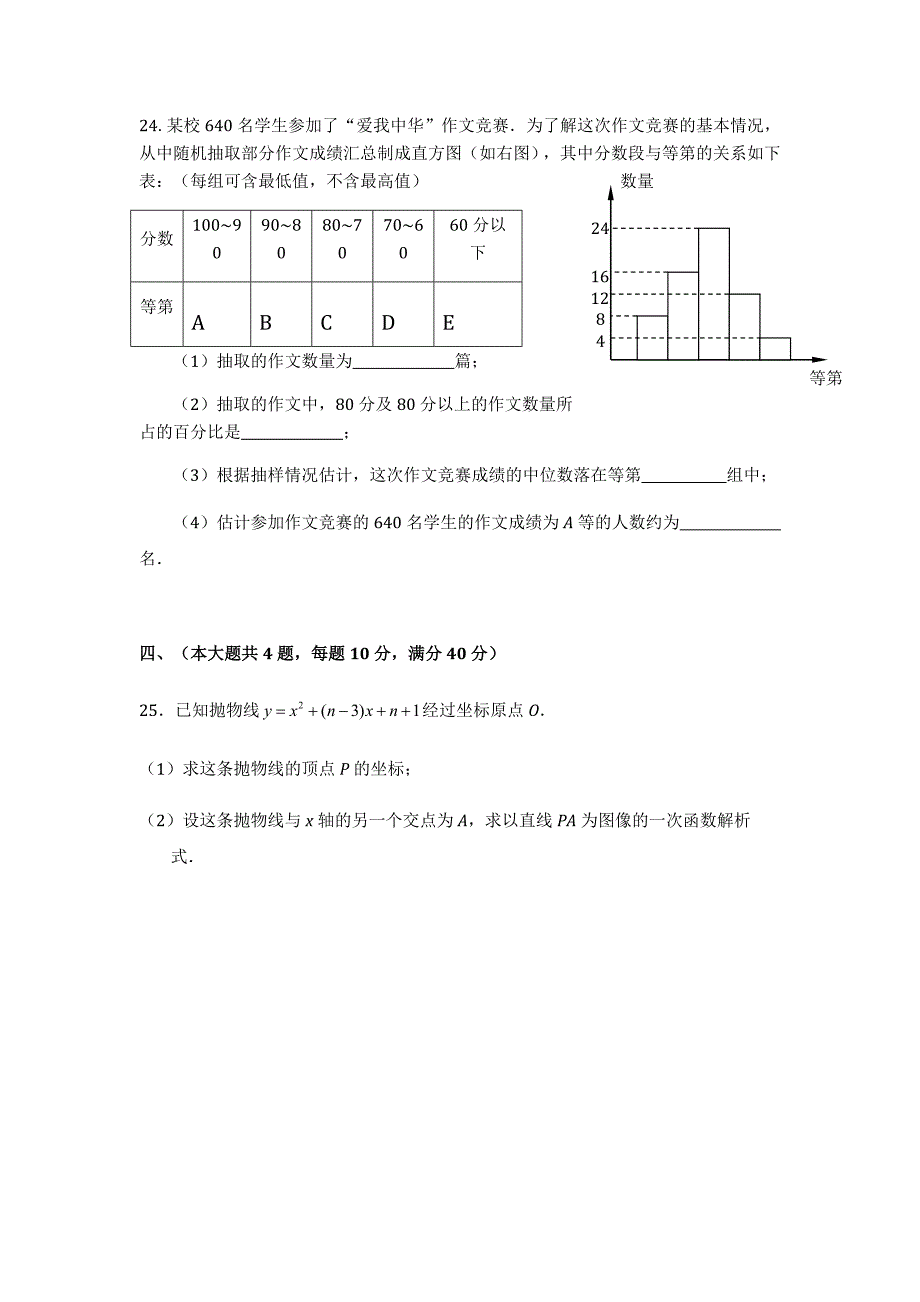 代数经典试题及答案_第4页