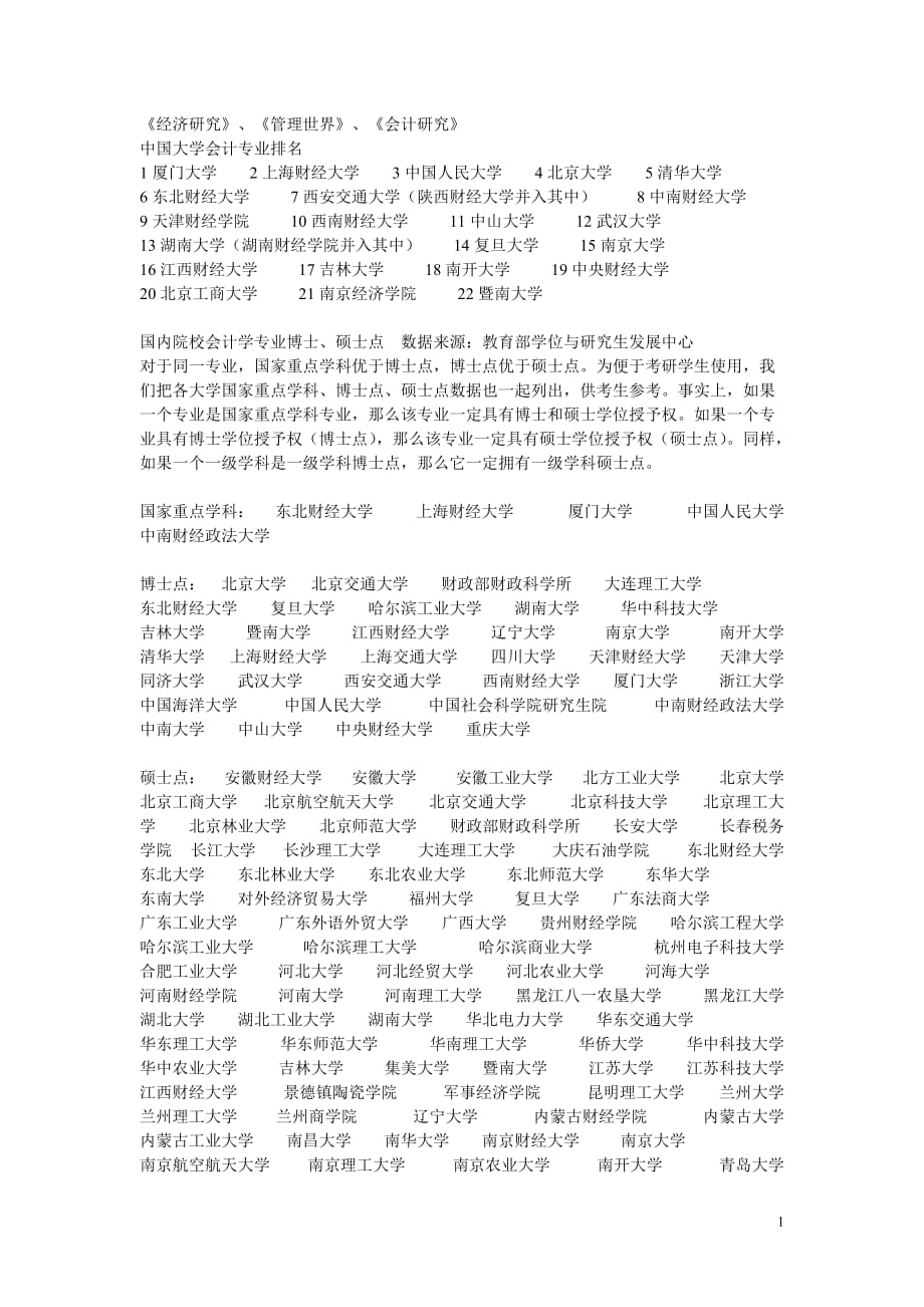 中国大学会计专业排名 各种整理版_第1页