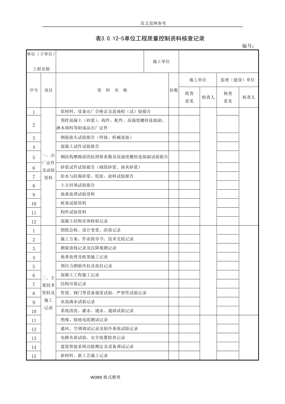 表3.0.12_5~10单位工程质量控制、安全和功能检验、观感质量记录文本表_第1页