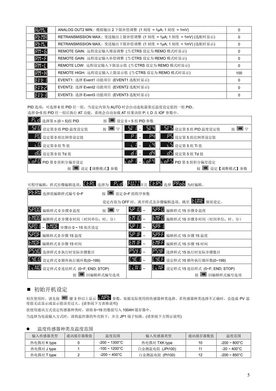 DT3系列 温度控制器操作手册_第5页