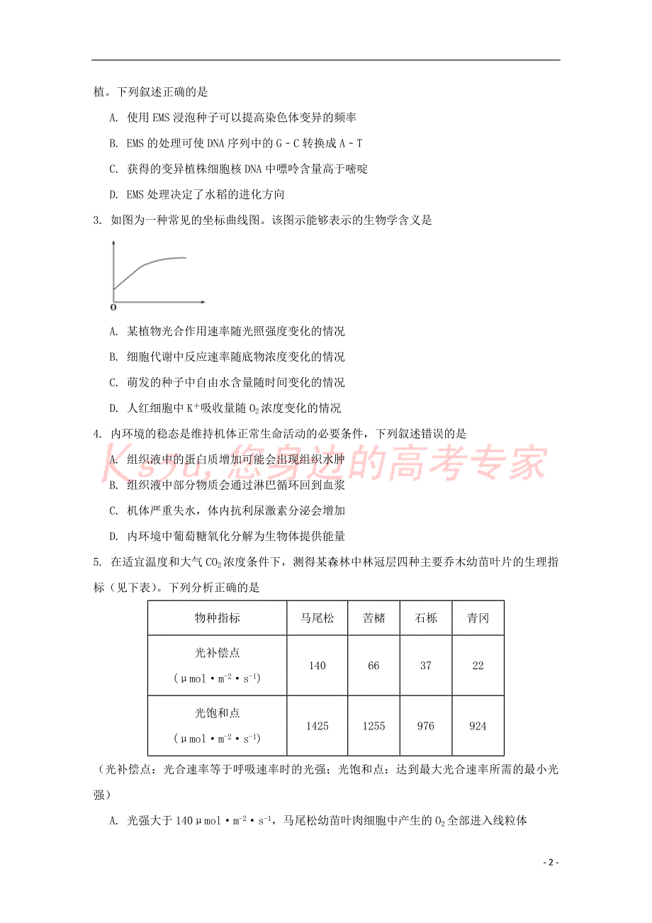 2018届普通高等学校招生全国统一考试高三理综仿真卷（七）_第2页