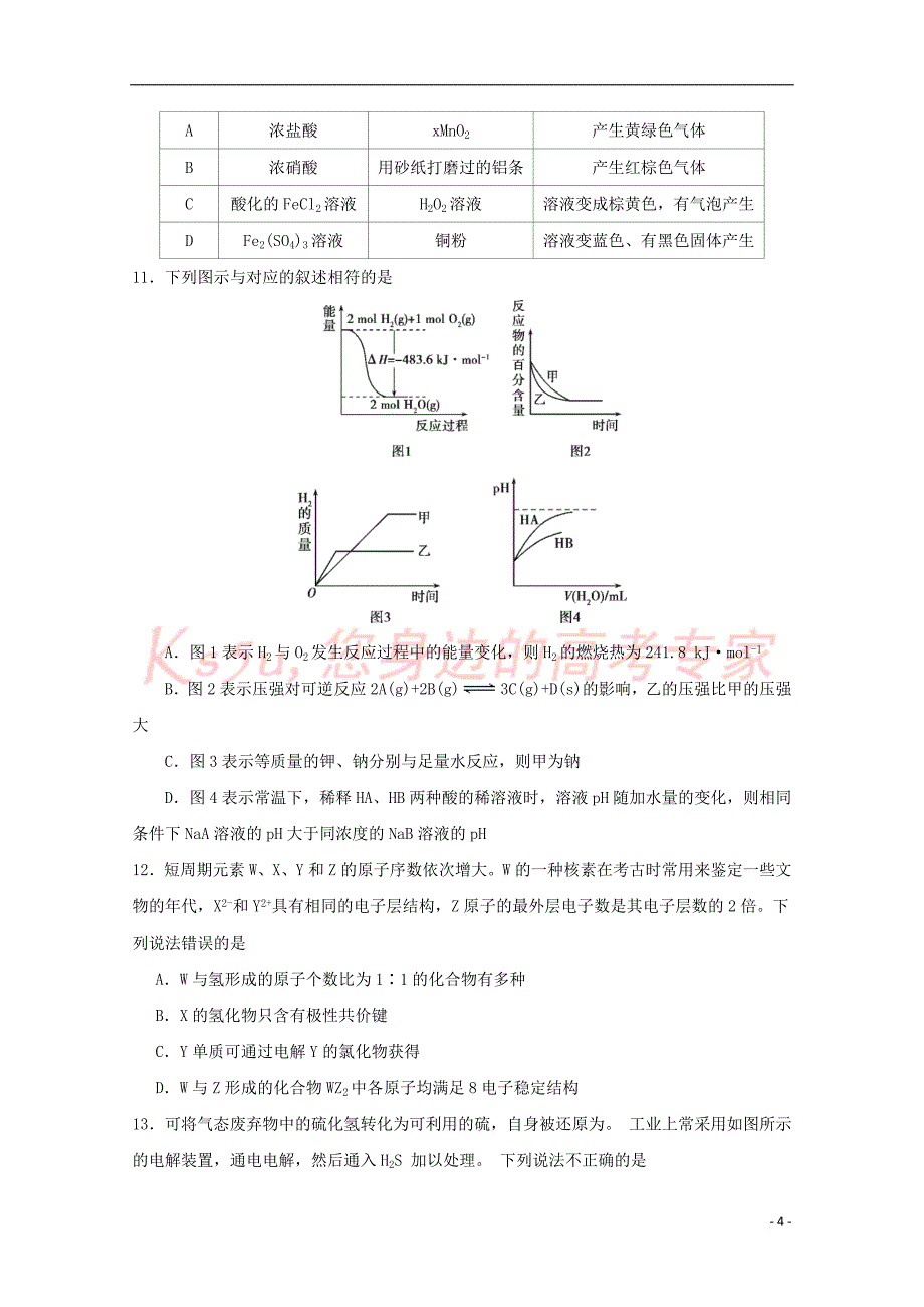 2018届普通高等学校招生全国统一考试高三理综仿真卷（七）_第4页