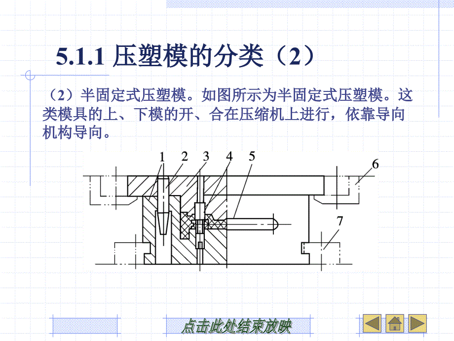 第5章压塑模具及压注模设计_第4页