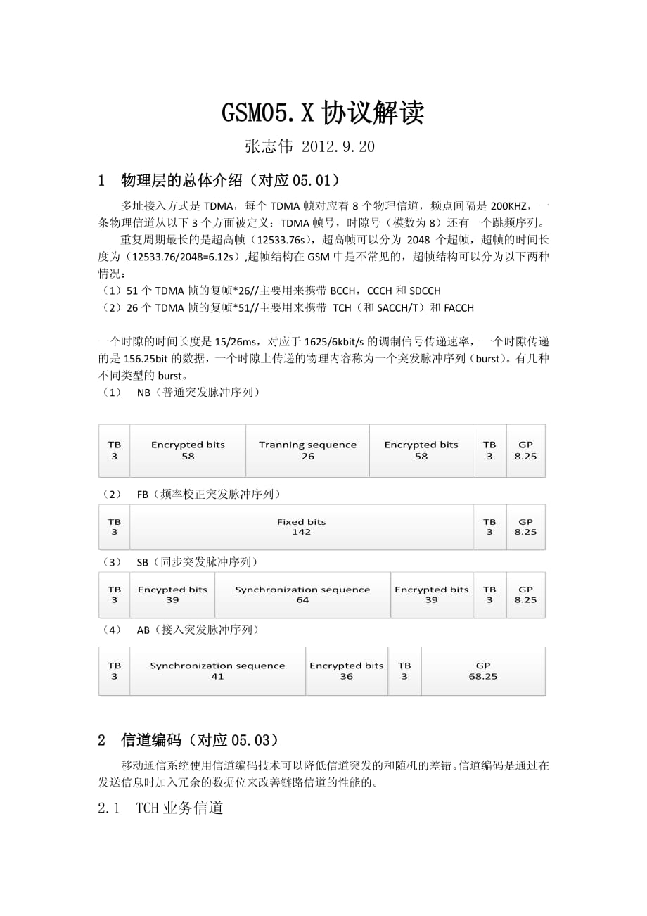 GSM协议 05_第1页