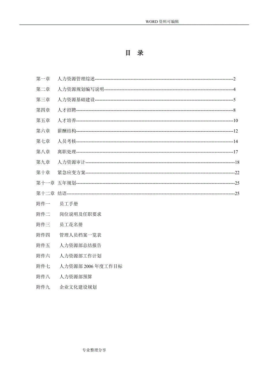 集团人力资源规划设计方案范本_第2页