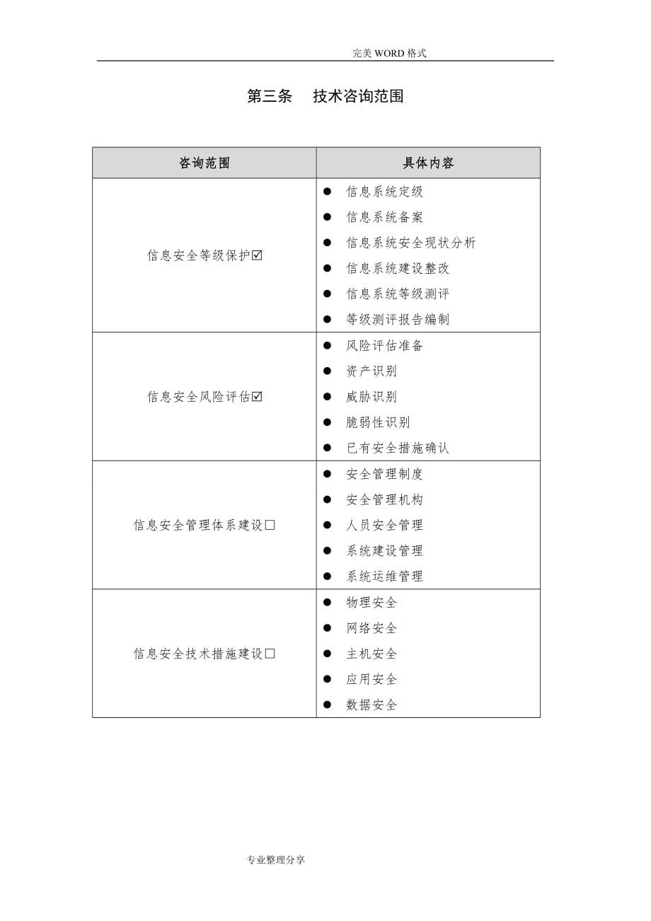 信息安全技术咨询服务合同模板_第3页