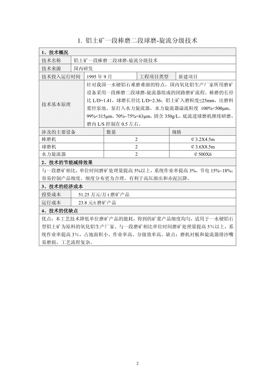 有色金属行业节能减排先进适用技术应用案例_第4页