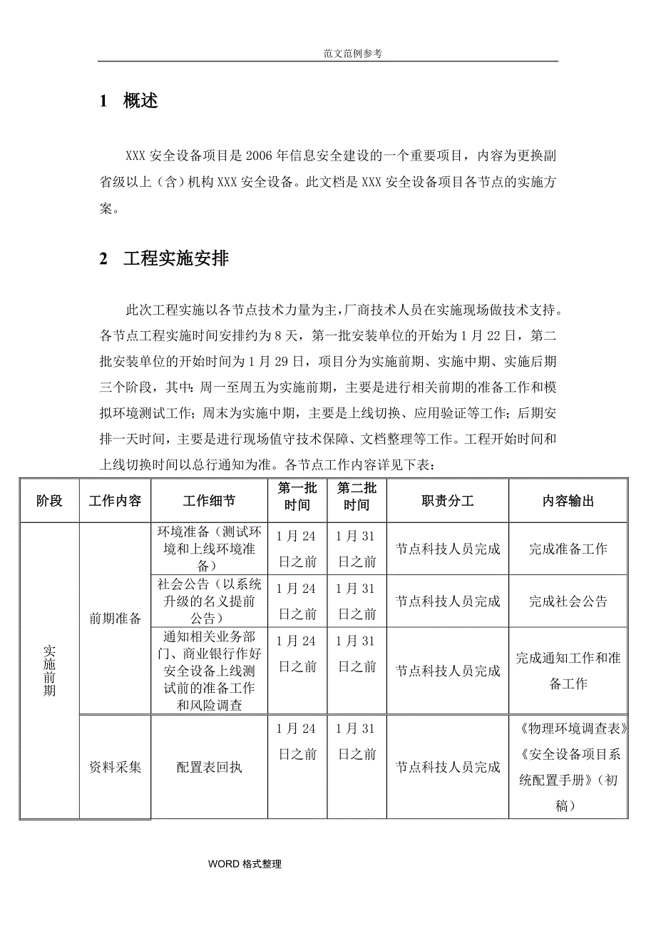 网御神州防火墙项目割接节点实施方案计划书模板_第3页