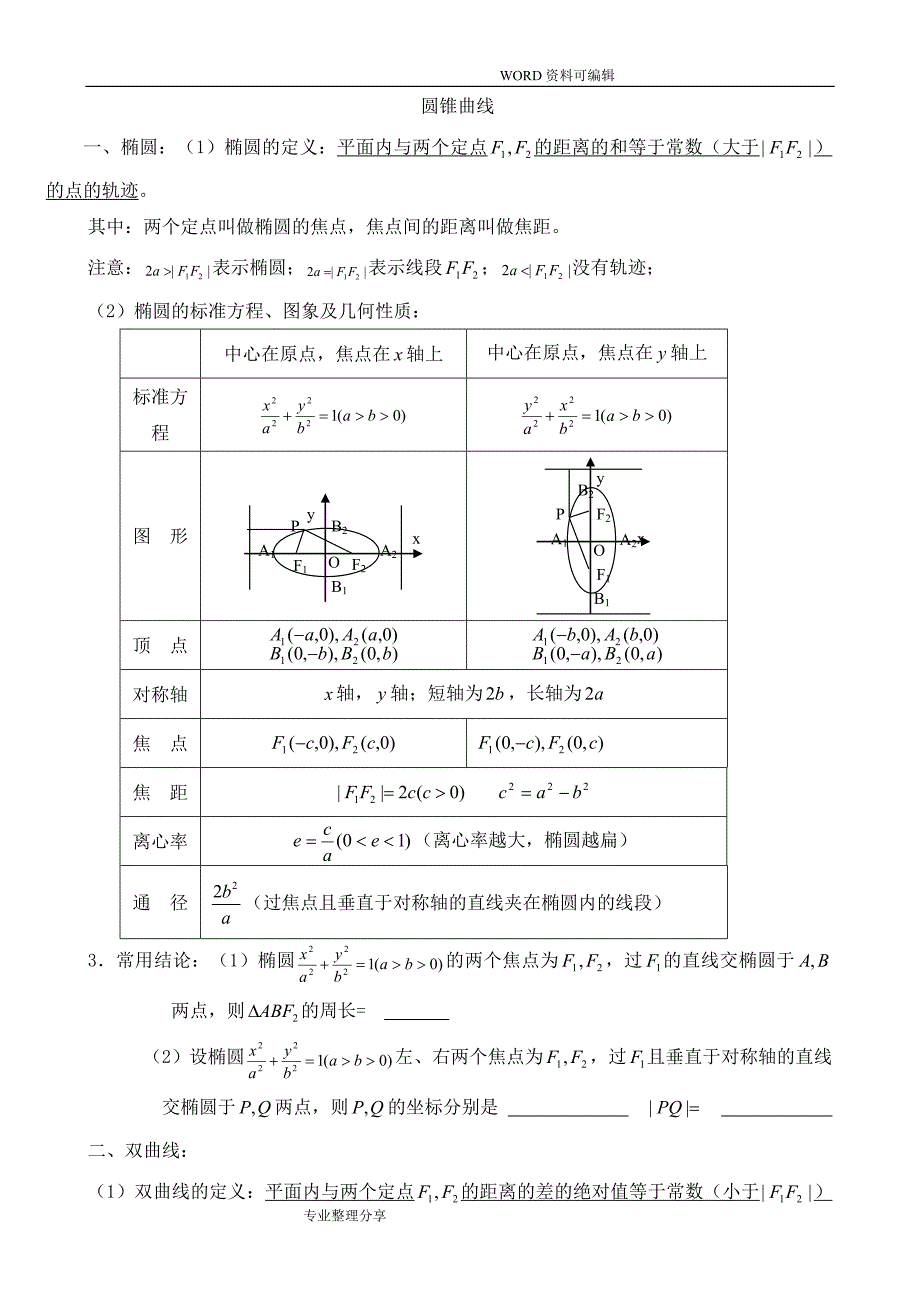 圆锥曲线知识点+例题+练习含答案解析[整理]_第1页