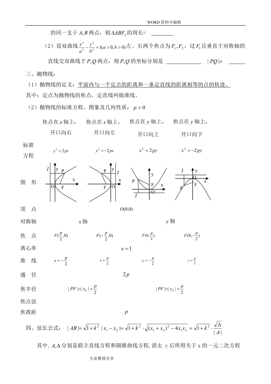 圆锥曲线知识点+例题+练习含答案解析[整理]_第3页