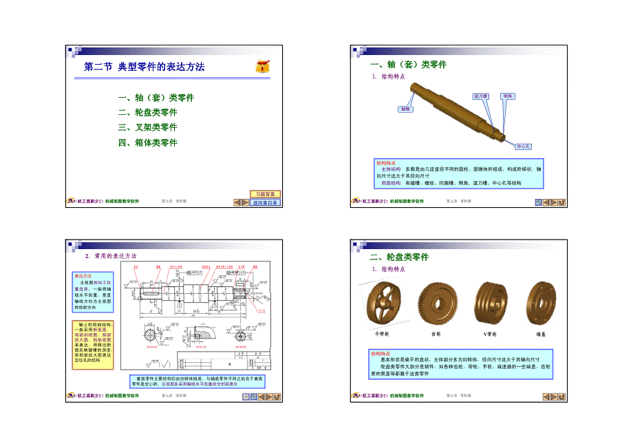 机械制图(少2)教案 教案-第7章零件图(14页)_第2页