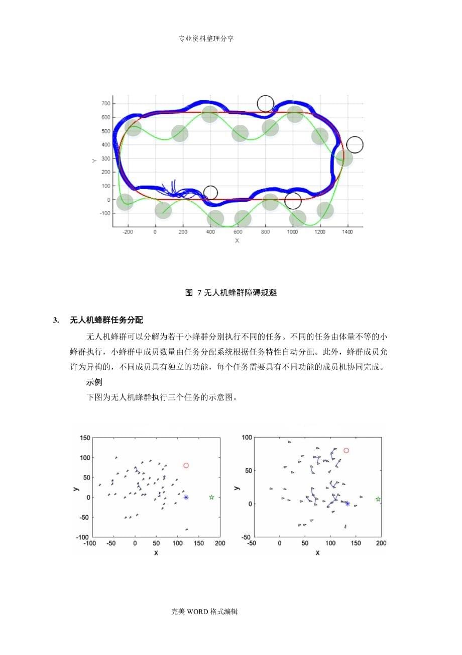 无人机“蜂群”协同控制及自主避技术_第5页