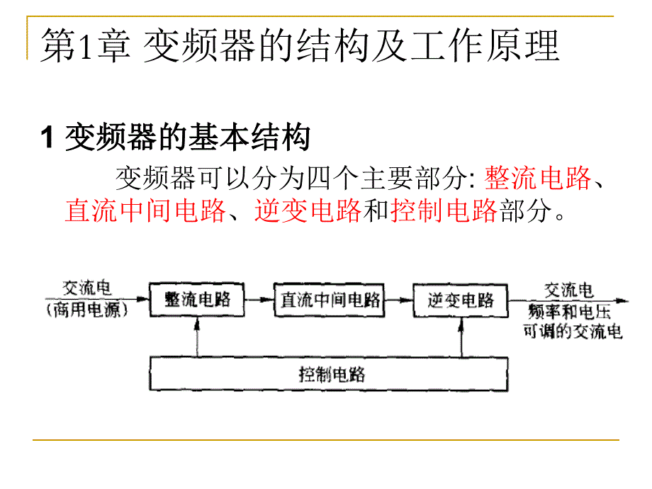 电器原理与应用4-1变频器应用资料_第2页