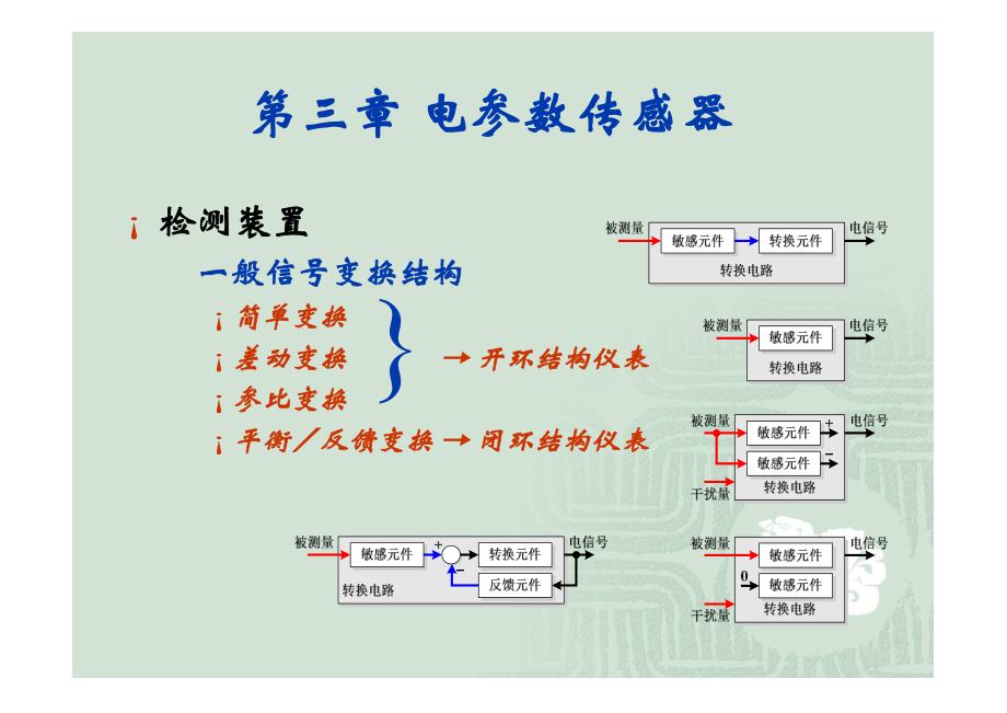 检测技术与传感器(第三章电参数传感器)_第4页