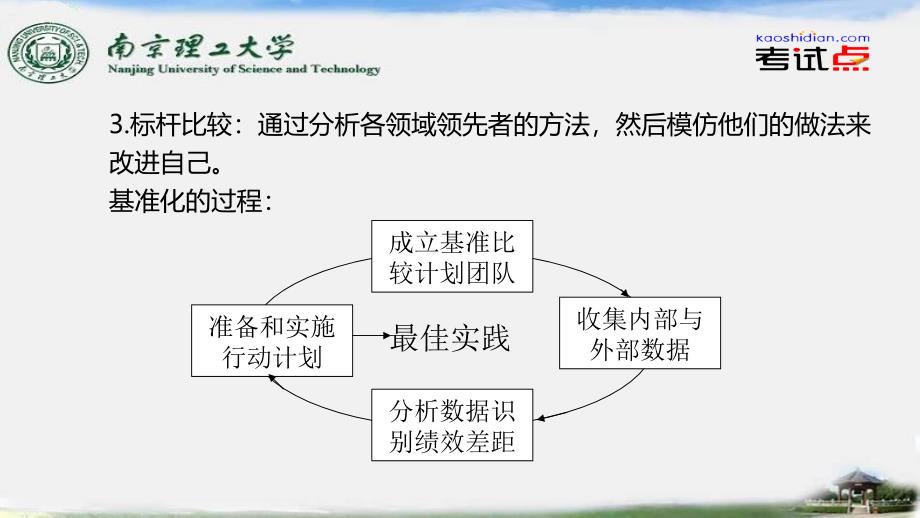 第十四讲计划工作及目标设置3_第3页