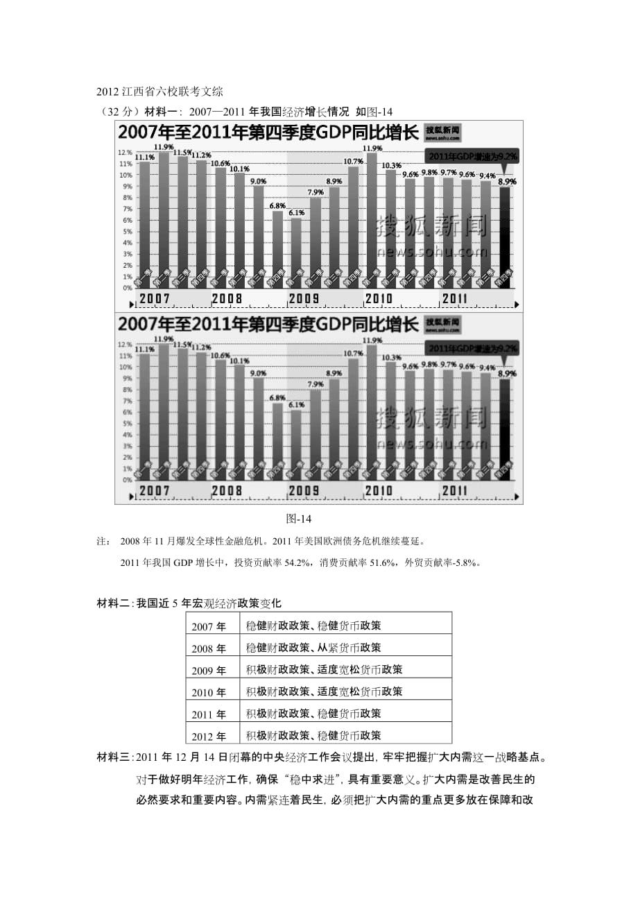 2012江西省六校联考文综_第1页