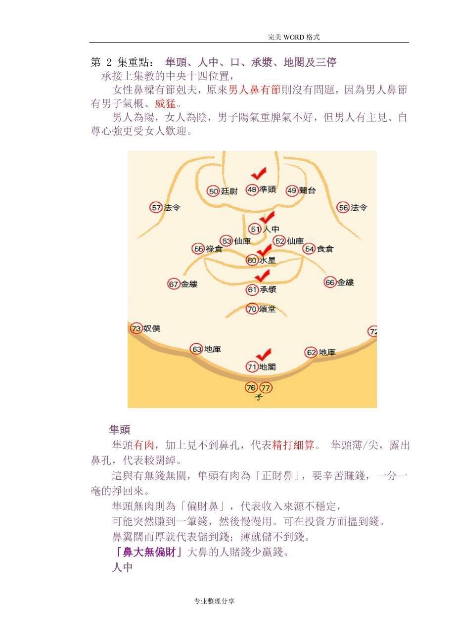 苏民峰峰生水起_面相[30集笔记]_第5页