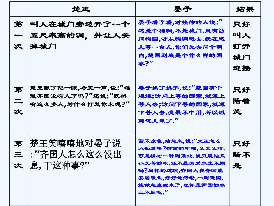 语文北师大版五年级下册_第3页