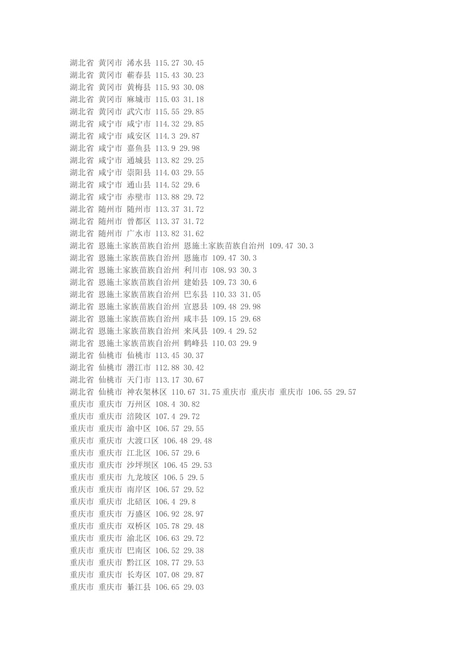 湖北&重庆县市经纬坐标_第3页