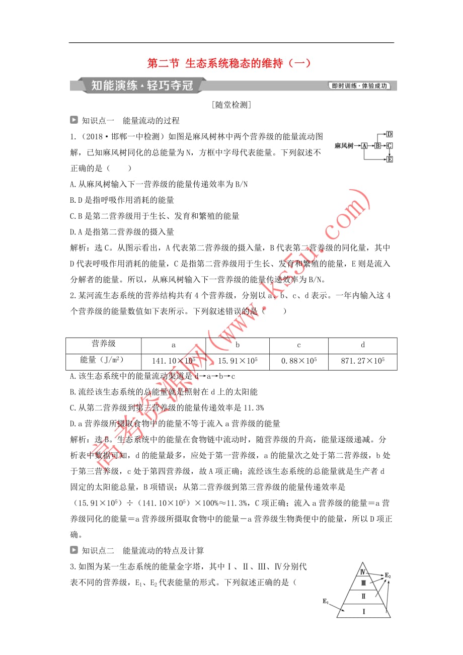 2018－2019学年高中生物 第四章 生态系统的稳态 第二节 生态系统稳态的维持（一）知能演练轻巧夺冠 苏教版必修3_第1页